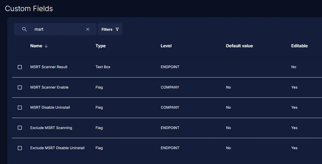 All MSRT custom fields